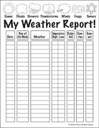 Predict weather conditions and patterns based on weather data collected from direct observations and measurements, weather maps, satellites, and radar. 12 Climate And Weather Patterns Ideas Weather And Climate Teaching Weather Weather Science