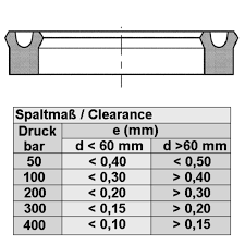 If you're using mu at europython's beginners' day, this is the version you should install. Mu Nutring Mu Hansa Flex Shop