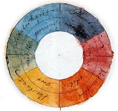 Hsl color values are supported in all major. Hsv And Hsl Colorpsaces Xi Harder Better Faster Stronger