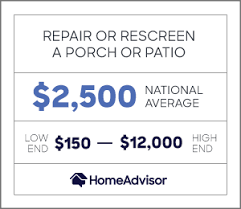 Maybe you would like to learn more about one of these? 2021 Cost To Rescreen Or Repair A Porch Or Patio Enclosure Homeadvisor