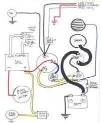 But dude all you need are 3 wires on ignition switch 1 from the batt. 150 Shovelhead Photos And Wiring Diagrams Ideas In 2021 Shovelhead Harley Bobber Harley Davidson