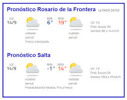 Rosario es la ciudad más poblada de la provincia de santa fe, la cuál a. Clima Pronostico Rosario De Qp Rosario De La Frontera Facebook