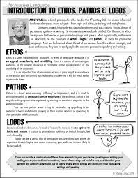 Pathos Ethos Logos Google Search Persuasive Writing Teaching Writing Teaching