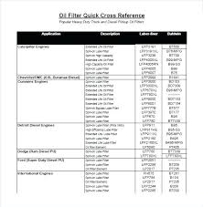 Generac Oil Filter Cross Reference Easycleancolombia Co