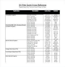 generac oil filter cross reference easycleancolombia co