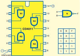 Pin On Ic S Working Operation Explained