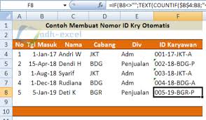 Gaji karyawan indomaret dari kasir sampai manager serta semua. Cara Membuat Nomor Induk Karyawan Enak