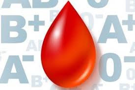 совместимость таблица группы крови и резус фактора родителей и детей Gruppa Krovi U Rebenka Ot Roditelej Tablica S Rezus Faktorom Prostye Sovety