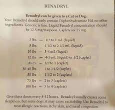 We did not find results for: Benadryl For Dogs Meds For Dogs Dog Allergies Benadryl For Dogs Dosage