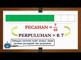 Latihan perpuluhan matematik tahun 2. Perpuluhan Tahun 2 Youtube