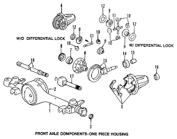 Alibaba.com offers 1,168 toyota land cruiser used parts products. Differential For 1993 Toyota Land Cruiser Toyota Parts Center
