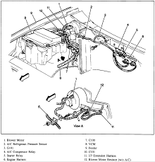 Architectural wiring diagrams con the approximate locations and interconnections of receptacles, lighting, and permanent electrical services in a building. 97 Chevy Blazer Wont Crank New Battery New Starter