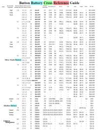 studious maxell battery chart 2019