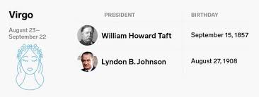 Geez, you can't catch a break. Zodiac Signs Of All The Us Presidents From Washington To Trump