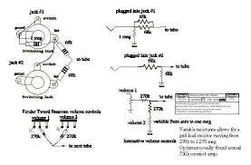 Plastic guitar & bass knobs. Vintage Guitar Article How Input Jacks Work