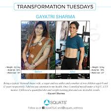 Pin On Weight Loss And Transformation Stories Fittr