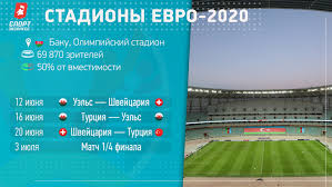 Формат проведения соревнований остался неизменным, как в 2016 году. Oyac5 Admzdddm