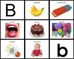 Inclusao Alfabeto Em Formato De Quadro Colorido Atividadeparaeducacaoespecial Com