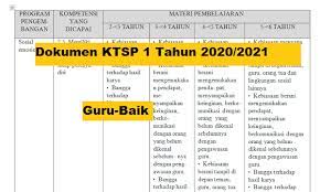 Dokumen 1 kurikulum 2013 smp tahun 2017 doc ilmusosial id. Download Dokumen 1 Kurikulum 2013 Paud Tahun 2021 2022 Guru Baik
