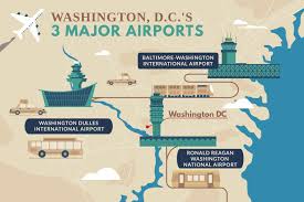 Check spelling or type a new query. A Guide To Airports Near Washington D C