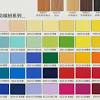 Trim the formica to the exact size needed. Https Encrypted Tbn0 Gstatic Com Images Q Tbn And9gcspmzumb9 9y8qs5hxbrdxw2tyli7krhlfif7 Vuqi Usqp Cau