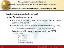 One page all pages manually. Chapter 7 Telecommunications The Internet And Wireless Technology