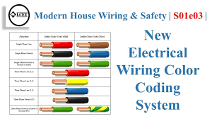 Wires and cables are rated by the circuit voltage, temperature and environmental conditions. New Electrical Wiring Color Coding System Modern House Wiring Safety S01e03 Lceted Youtube