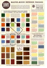 20 Historic Paint Color Collections From Colonial To 20th