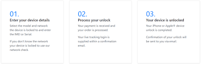 The moment you try to enter a sim card it keeps saying 'sim not valid' or 'sim not supported, and now you're stuck with a phone that you can't use at all, at least for voice calling. 10 Ways To Fix Sim Not Supported On Locked Unlocked Iphone
