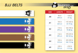 67 Studious Bjj Belt Sizes Chart