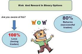 Maybe you would like to learn more about one of these? What Is The Best System To Consistently Win 60 Second Binary Options Trading Quora