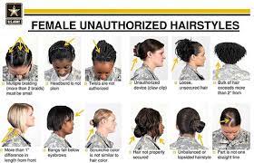 Chinese women army recruit haircuts подробнее. Take Two Military To Review Banned Hairstyles After Criticism Womens Hairstyles Military Hair Hair Styles