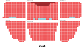 Plainfield High School Theater