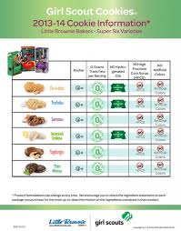 Little Merry Sunshines Official Girl Scout Cookie Policy