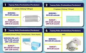 0 ratings0% found this document useful (0 votes). Penjual Ambil Kesempatan Kpdnhep Senarai Harga Maksimum Borong Dan Runcit Barangan Bantuan Perubatan The Malaya Post