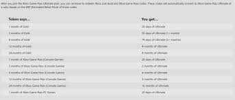 We did not find results for: Buy Cheap Xbox Game Pass Ultimate 7 Days Cd Key At The Best Price