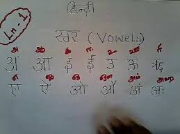 Maybe you would like to learn more about one of these? Hindi Vowels And Consonants Tamil Youtube