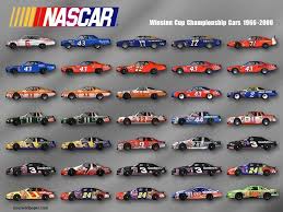 There are more ways to race than ever before in nascar heat 3! Nascar Wallpaper Nascar Nascar Cars Nascar Racing Nascar Race Cars