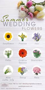 Summertime is wedding time, and for the professional floral designers it is a time for innovation and creativity. 51 Gorgeous Summer Wedding Bouquets Wedding Flowers Summer Summer Wedding Bouquets Wedding Flowers