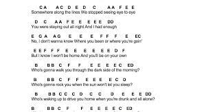 Flute Sheet Music It Ain T Me It Aint Me Flute Sheet Music Piano Music