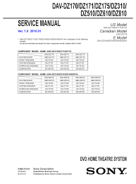 Sony Dav Dz170 Service Manual Pdf Download Manualslib