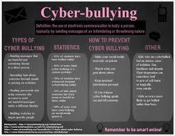 In a growing number of places, certain forms of cyberbullying are illegal. Persuasive Essay About Cyber Bullying Fundacionhenrydunant Org