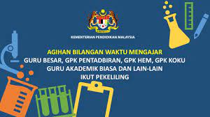 Huraian kerja perkhidmatan pegawai perkhidmatan pendidikan mengikut pekeliling perkhidmatan bilangan 11 tahun 2007. Agihan Waktu Mengajar Guru Di Sekolah Ikut Pekeliling Cikgu Share