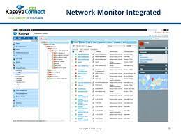 Kaseya is the leading global provider of automated it systems management software. Kaseya Monitoring Suite Overview