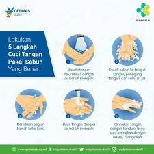 Poster Cuci Tangan Dengan Sabun Mirror Advertising Mencuci Tangan Poster Kartu