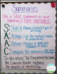 Writing Summaries - Teaching With A Mountain View