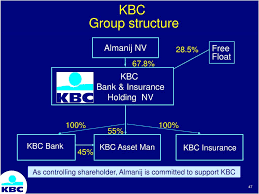 Kbc bank ireland is an irish bank providing a complete range of banking services in ireland including deposits, corporate, treasury, business banking, irish mortgages and mortgages in ireland. Ppt Kbc Bank Insurance Group Powerpoint Presentation Free Download Id 3263769