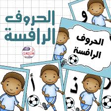 الحروف الرافسة Arabic Alphabet Alphabet Flashcards Arabic Kids