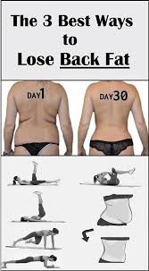 Pin On Plannings For Fat Loss