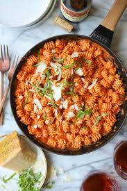 Pin On Keto